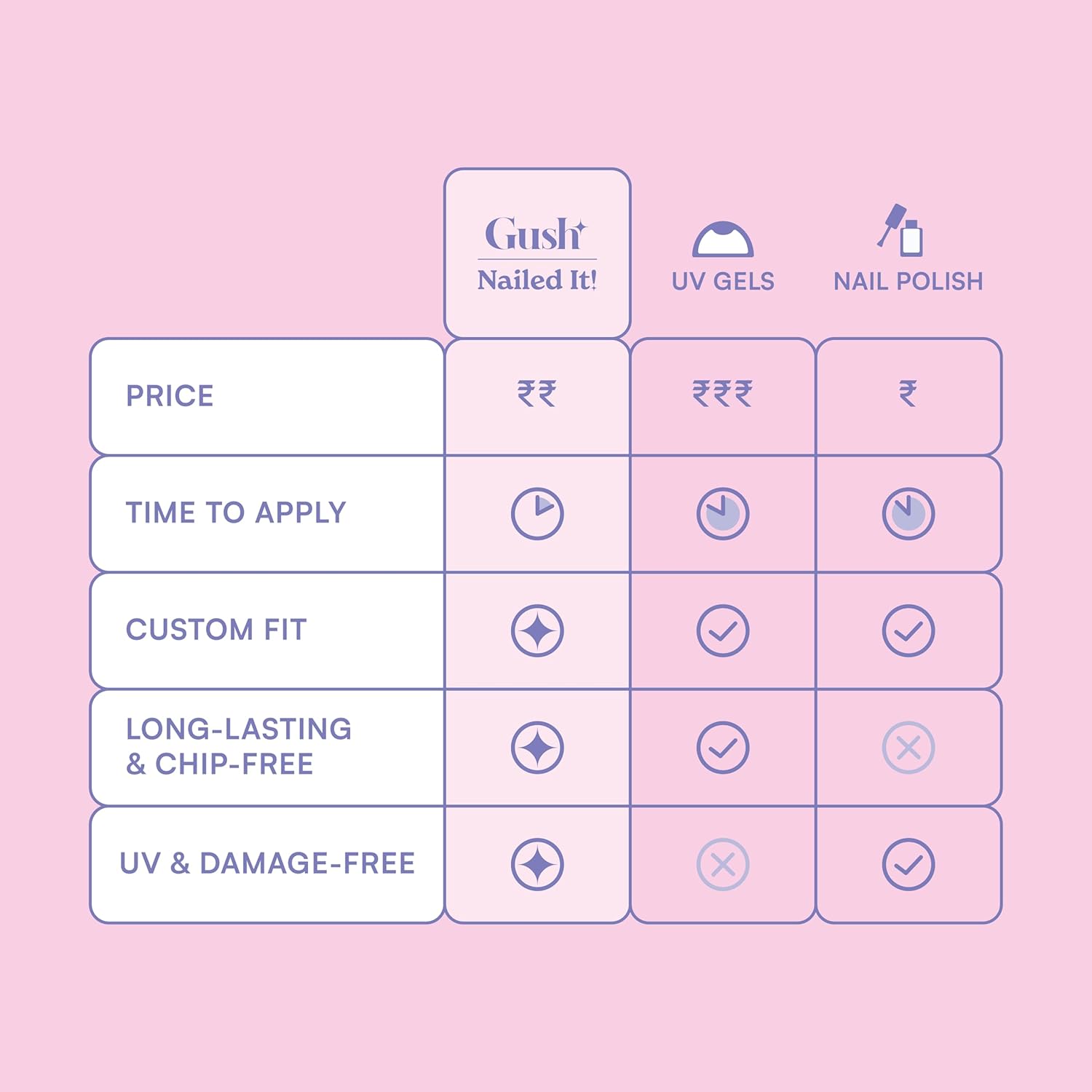 gush beauty press on nails gush beauty press on nails